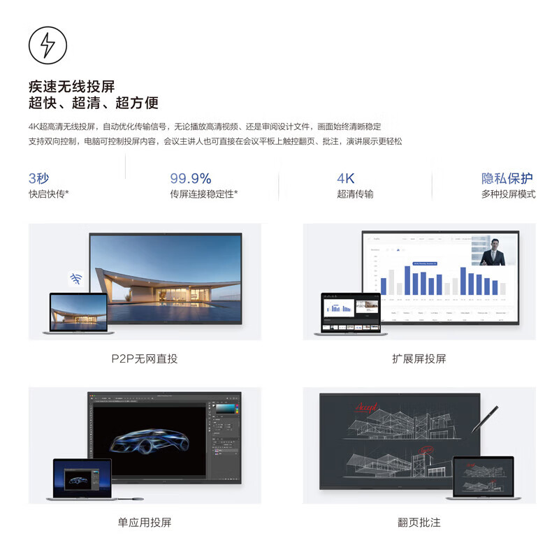 Maxhub 86英寸 智慧电视高清大图