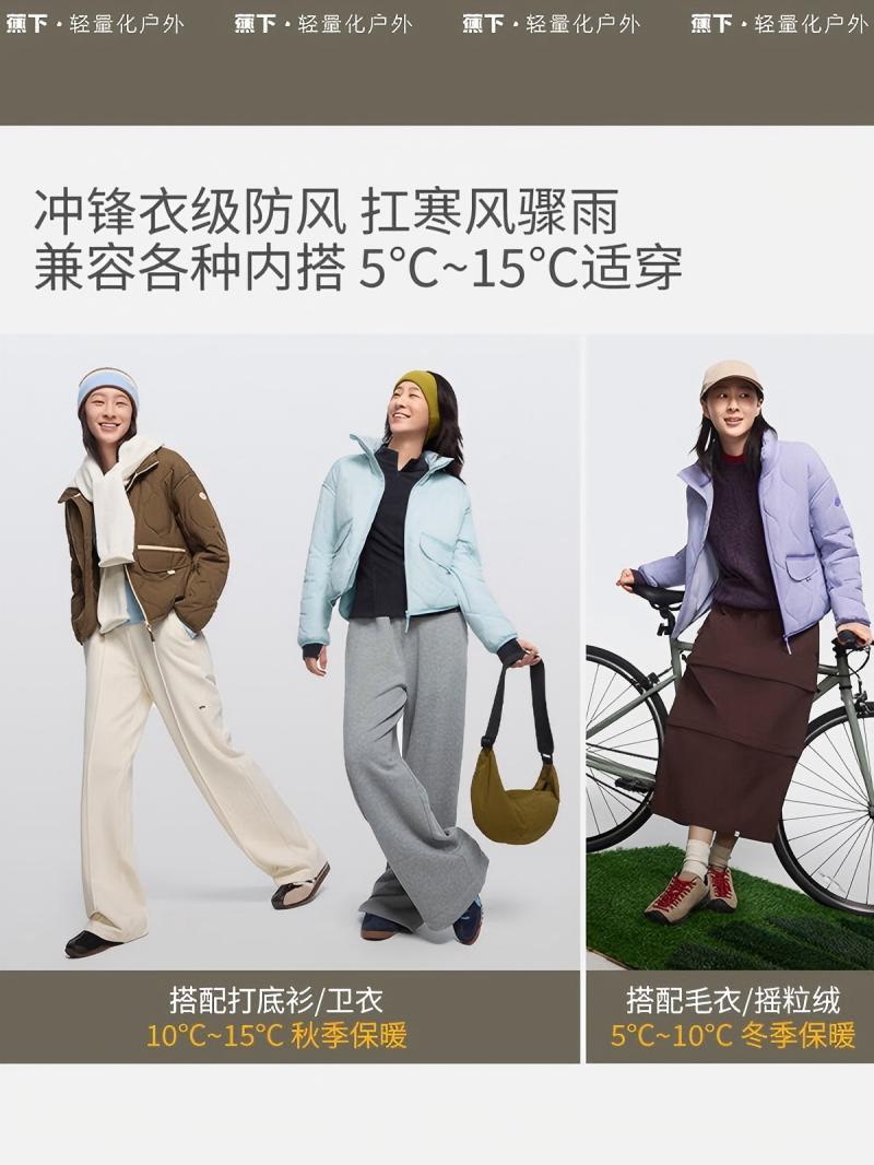 蕉下女士气绒外套(立领、中暖)CL18624-清羽蓝-155/80A(S)高清大图
