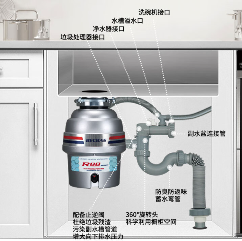 [变频]贝克巴斯垃圾处理器R90 厨房厨余粉碎机 自动关机 变频电机 无线开关高清大图