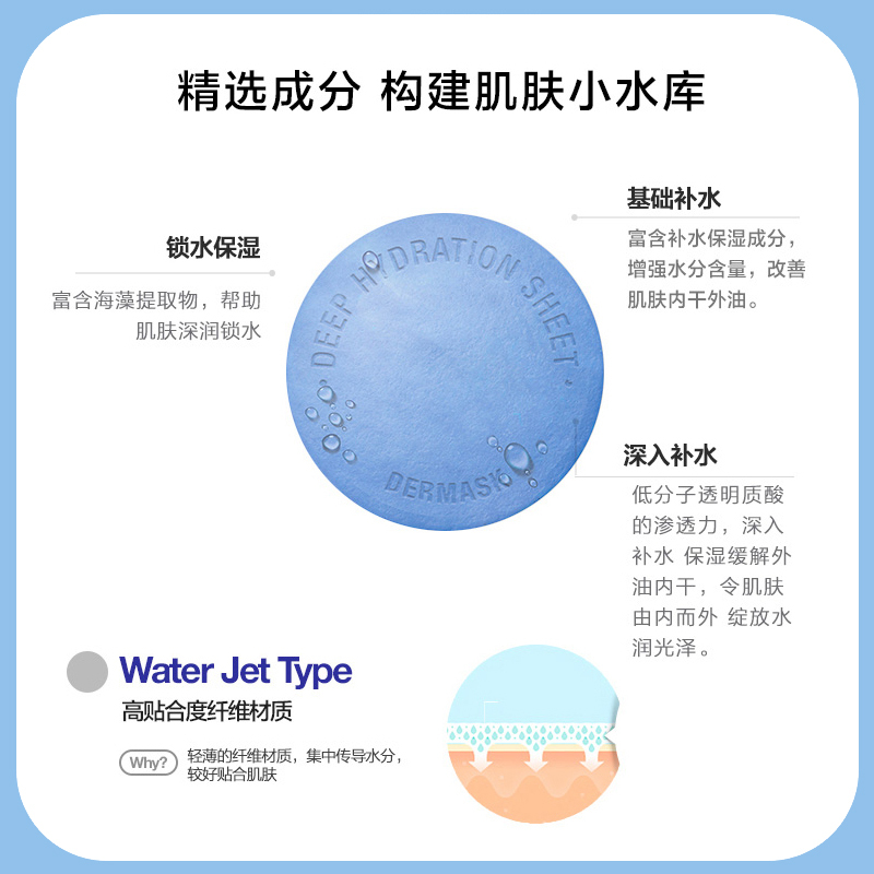 Dr. Jart 蒂佳婷药丸面膜5片*3盒补水水动力蓝药丸保湿提亮肤色