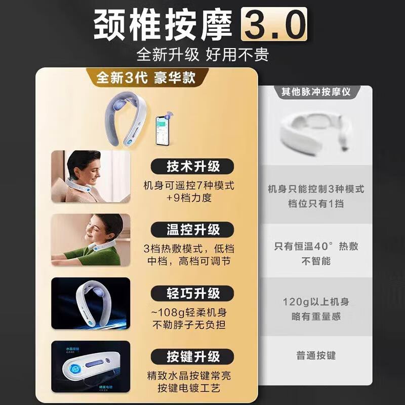 G1系列3代 SKG颈椎按摩仪 白色 豪华款