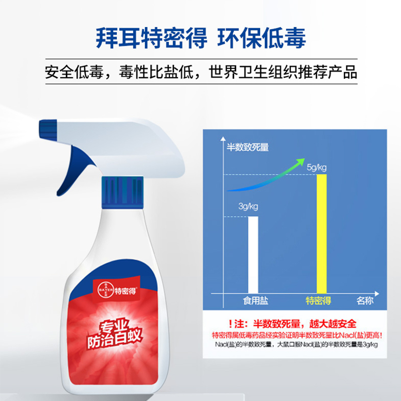 德国拜耳特密德白蚁药全窝端喷雾剂灭杀白蚂蚁杀虫剂家用装修防治园林室外室内送喷壶100ml