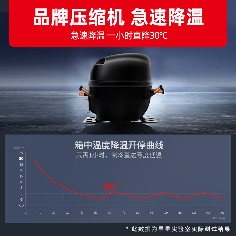 星星优品1.2米铜管冷冻工作台保鲜柜商用卧式冰柜不锈钢全铜管操作台厨房商用奶茶操作台 TD-12TA(铜管)高清大图