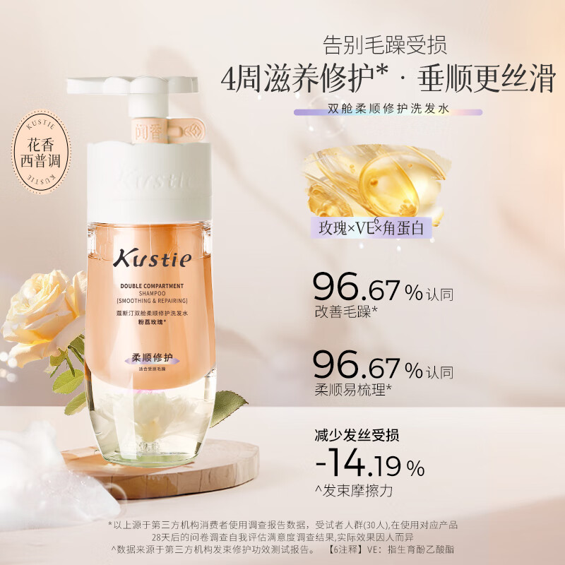 Kustie 玫瑰双舱洗发水500g 去屑止痒蓬松柔顺持久留香男女洗发液高清大图
