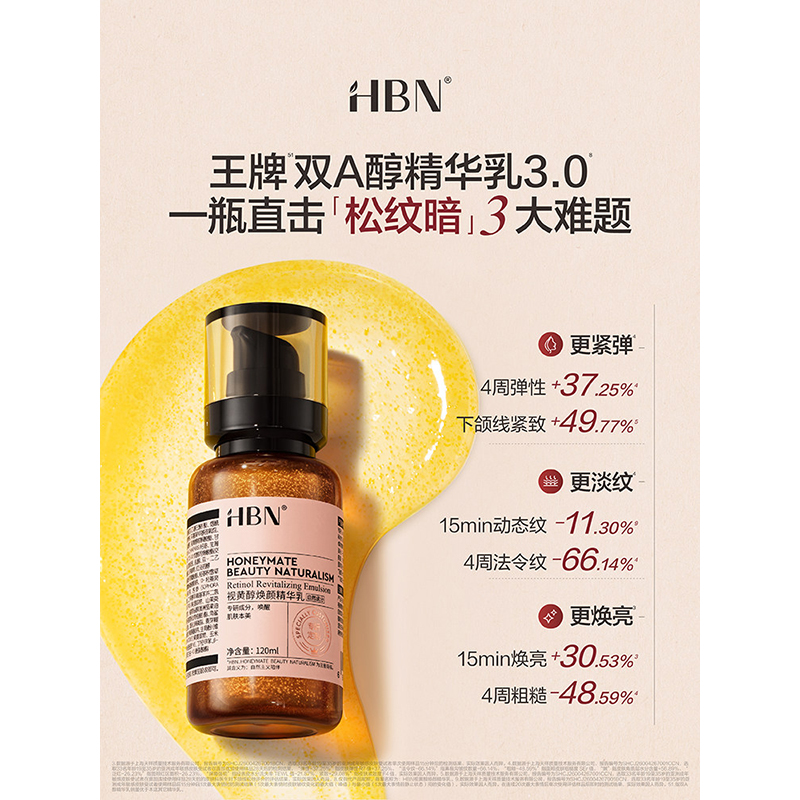 HBN·视黄醇塑颜精华乳2.0发光水2.0 30ml+晚霜2.0 5g+湿敷巾1盒高清大图