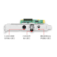 天创恒达 TC360N1 视频采集卡