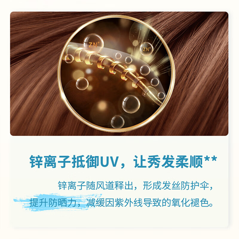 飞利浦(PHILIPS)电吹风机 3系炫色筒 锌离子防晒护色 5000万负离子 烫染修复 BHD399/65星空蓝高清大图