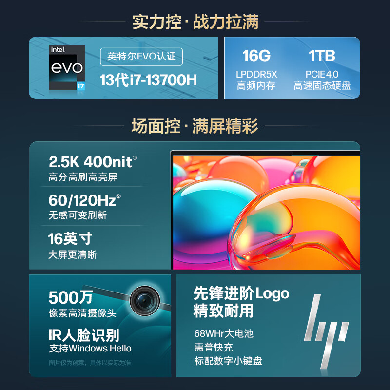 惠普(HP)星Book Pro 16英寸大屏轻薄笔记本电脑(13代酷睿i7-13700H 16G 1TB 2.5K 120HzVRR 400尼特高亮度)银高清大图
