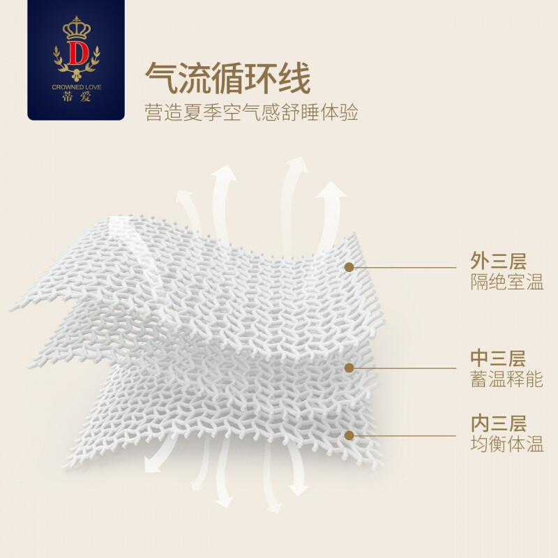 恩蒂爱婴儿纱布浴巾全棉毛巾被柔软吸水儿洗澡巾加厚纱布盖毯