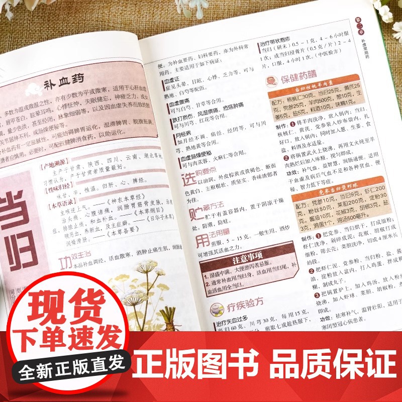 药酒大全 中华药酒养生治病书籍 中医养生书籍调理经典药方老中医诊断学中医养生书籍医药大全中医书中药 补肾泡水喝药酒配方书高清大图