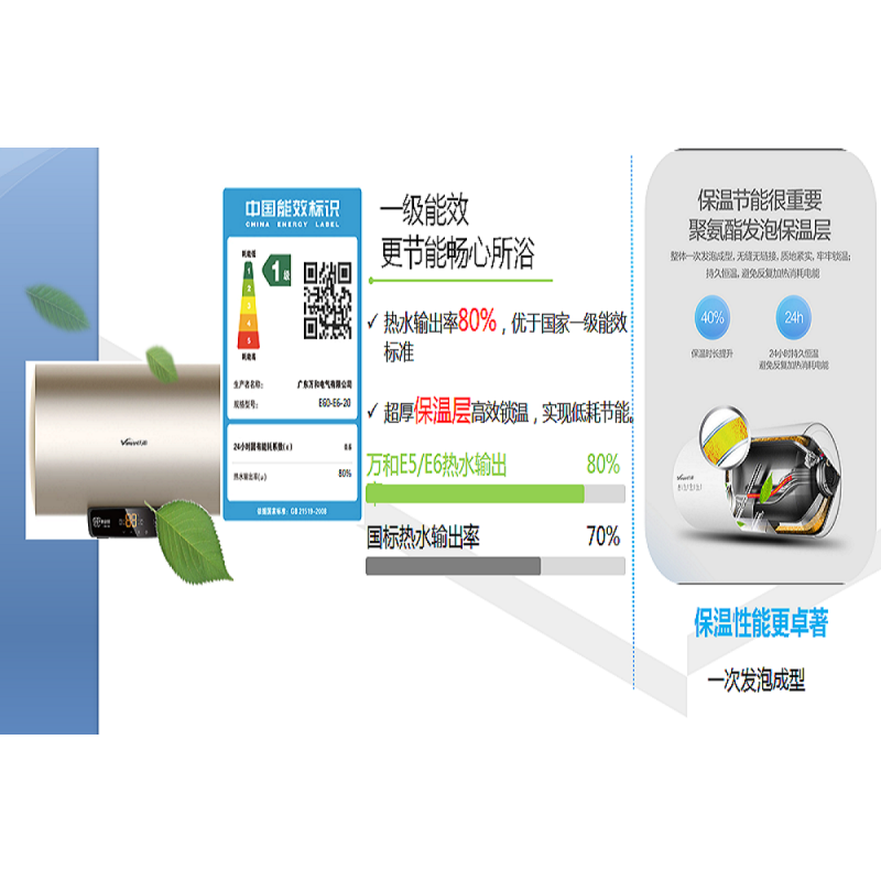 万和电热水器E60-E6
