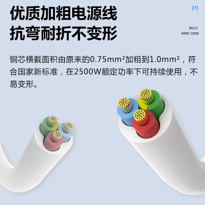 歌派(GEPAD)保密评测红黑电源隔离 GP-456高清大图