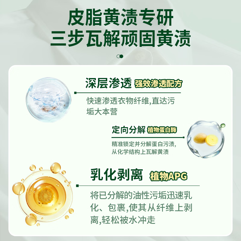 水卫士衣领净袖口衬衫清洁剂 去渍去黄衣领喷雾免搓洗剂460g高清大图