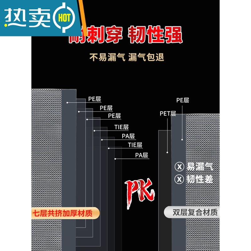 敬平真空袋尼龙共挤纹路密封冷冻保鲜双面透明真空封口包装商用袋 圆点纹7*10cm(19丝)100个 1保鲜袋
