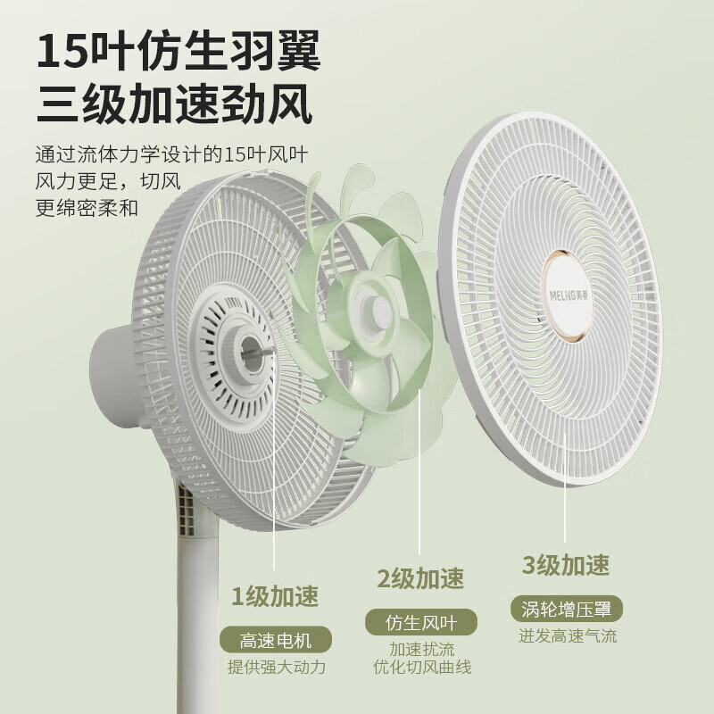 美菱 立式电风扇落地扇 MPF-DL29356(影)高清大图