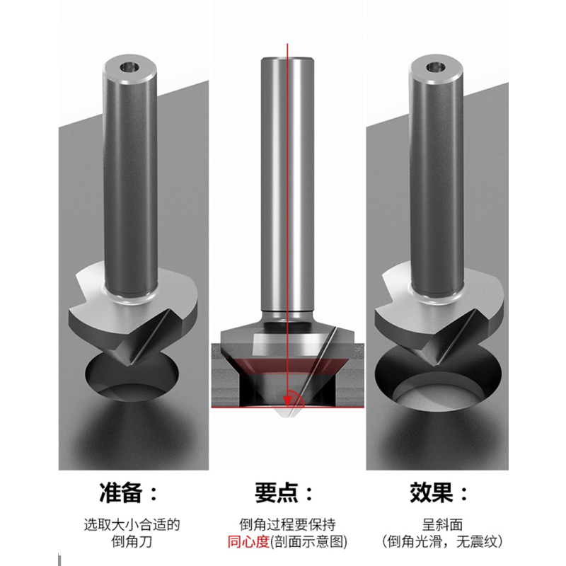高马特 倒角钻