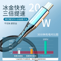 邻家-安卓高品质尼龙数据线-黑色0.3米 告别弹窗 韧性好 拒绝松动 十倍耐用 抗磨损抗氧化 (2)