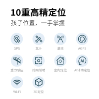 360儿童电话手表10X 超长续航10重定位微信QQ儿童手表 4G全网通20米高清视频通话手表男女孩 珊瑚粉