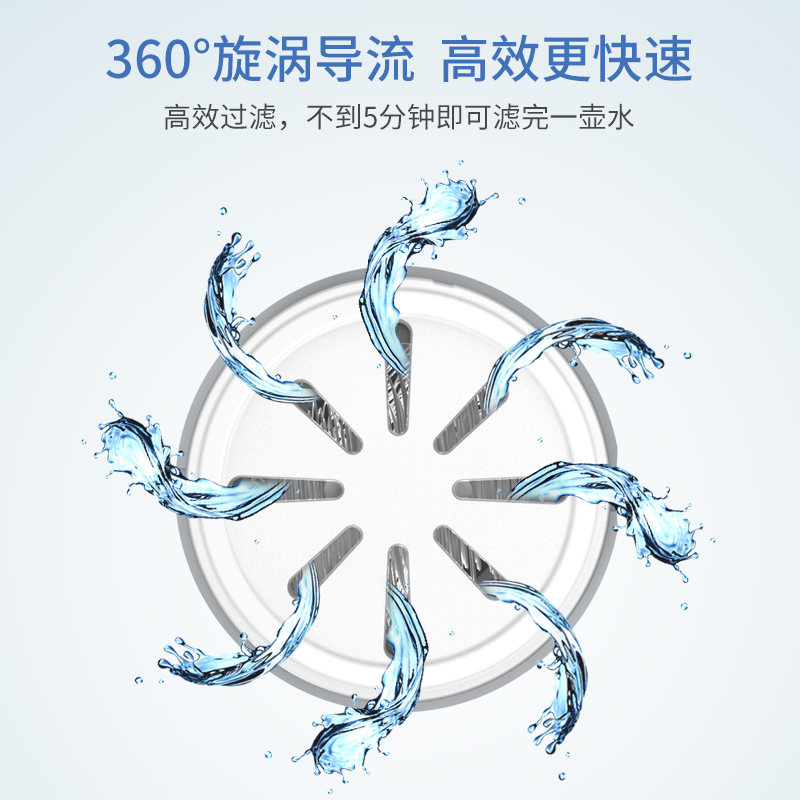 莱卡(LAICA) Germ-STOP超滤滤芯 意大利原装进口 家用直饮净水壶净水器专用滤芯