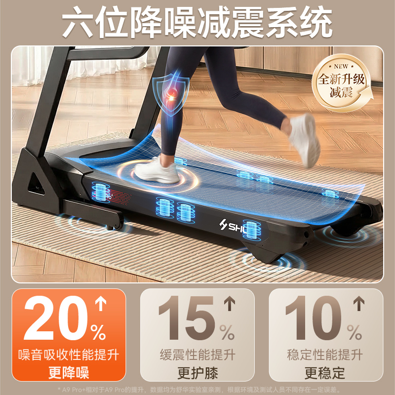 舒华家用跑步机A9 PRO+爬坡减震倒走大坡度燃脂可折叠全能王走步机T390-H3高清大图