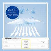 医用外科口罩一次性成人非独立医用级熔喷布外科口罩防护防防病毒透气飞沫口罩 蓝色50片