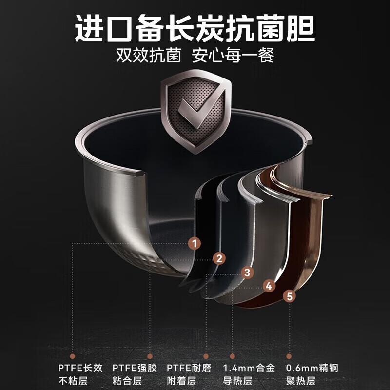 美的(Midea)电饭煲家用4L智能预约灶火立体IH加热备长炭抗菌精钢鼎釜多功能米饭锅电饭锅CFB4079H高清大图