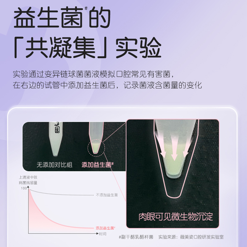 舒客(Saky)宝贝长效防蛀儿童牙膏(草莓香型,6-9岁)60g高清大图