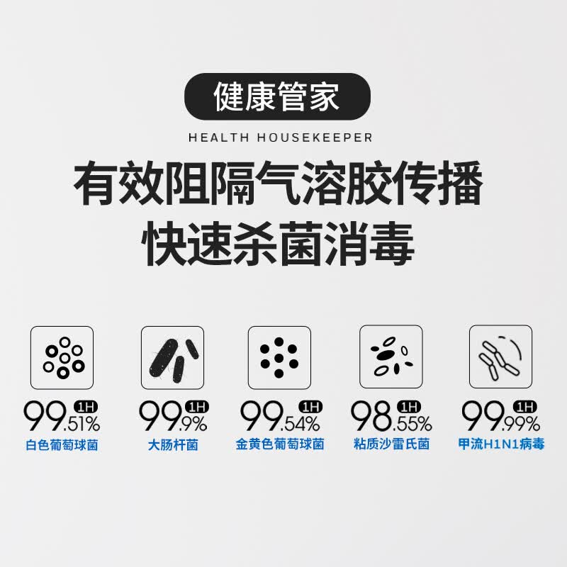 霍尼韦尔 三级能效空气净化器 KJ460F-P21W高清大图