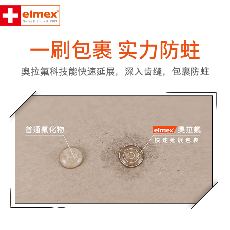 [3支装]elmex艾美适专效防蛀6-12岁幼儿牙膏59g高清大图