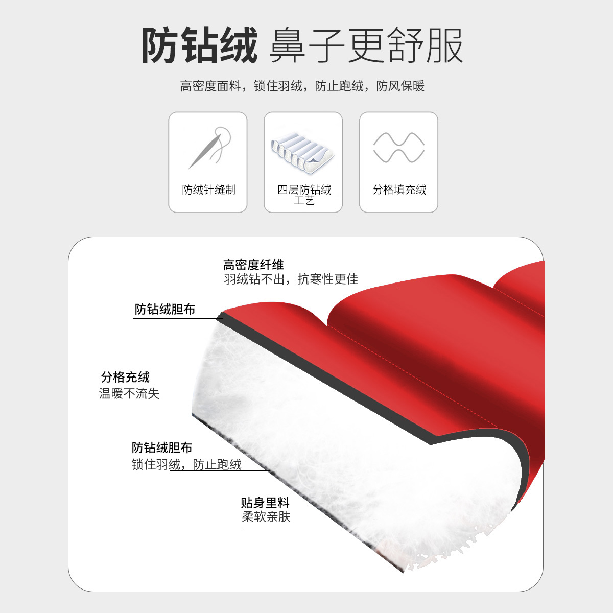 [1件3.5折]铅笔俱乐部童装秋装新款男童羽绒服连帽保暖儿童90绒羽绒外套高清大图