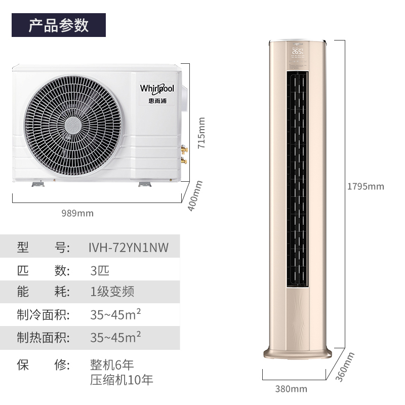 惠而浦(Whirlpool) 3匹 变频 执风侠 新1级 专利双贯流广域送风 3P冷暖 柜机空调IVH-72YN1NW高清大图