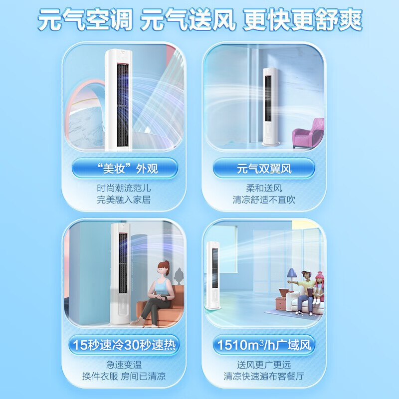 海尔智家Leader空调3匹P新1级能效除菌自清洁一键舒适 节能省电 家用柜机KFR-72LW/03LKC81TU1套机