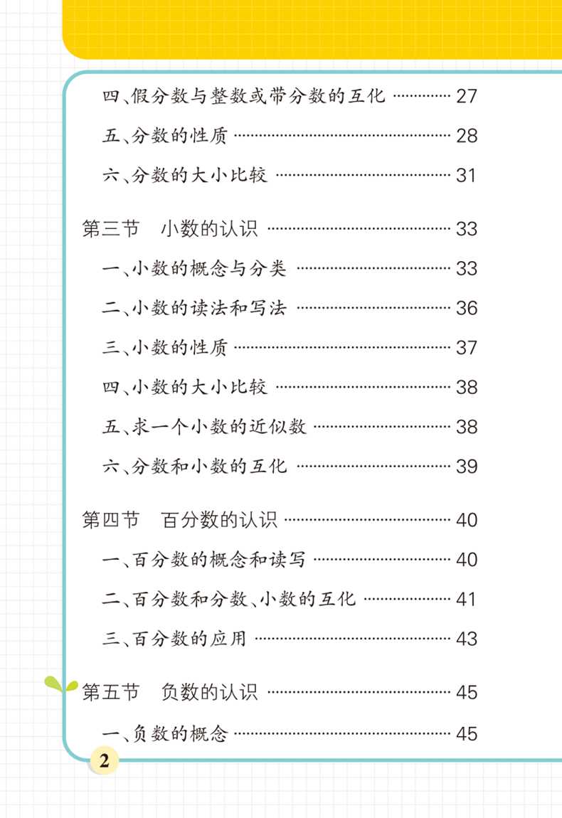 小学数学基础知识 小学通用 [正版]pass绿卡图书小学数学基础知识全国通用一二三四五六年级阶段数学知识大全辅导工具书小高清大图