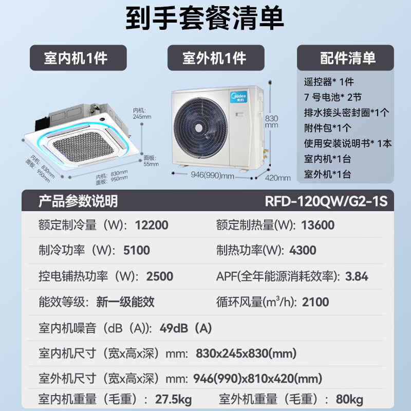美的无风感天花机中央空调大5匹新一级能效变频冷暖商铺办公室工厂车间商用天井机嵌入式吸顶空调RFD-120QW/G2-1S高清大图