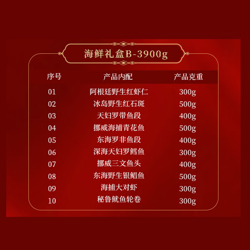 中国供销&鲜灵岛--海鲜礼盒B款高清大图
