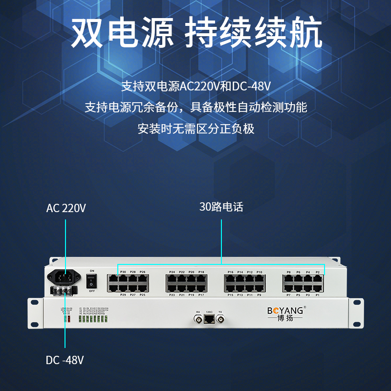 博扬(BOYANG)PCM电话语音复用设备光端机 E1转30路电话FXO/FXS 机架式 1对价 BY-30E1