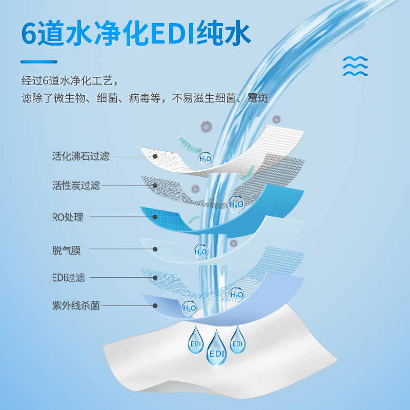 清风 湿巾 80片单包 湿纸巾 EDI纯水湿巾 不含酒精 手口可用 单位:包高清大图