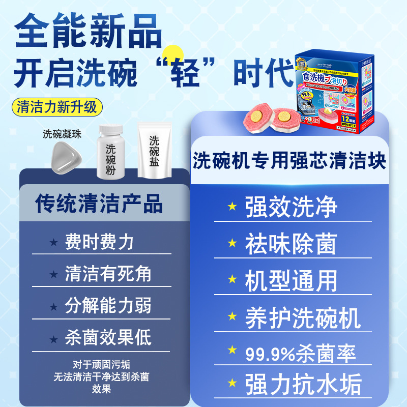 1盒体验 全球仓 洗碗机泡腾片清洁块 (12片/盒)洗碗机泡腾片洗碗块洗碗粉洗涤剂超浓缩速溶去污去异味多效合一官方旗舰店高清大图