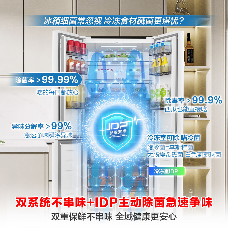 容声双净516L十字门冰箱双系统双循环一级能效风冷无霜抗菌净味变频大容量526十字款白BCD-516WD1FPA高清大图
