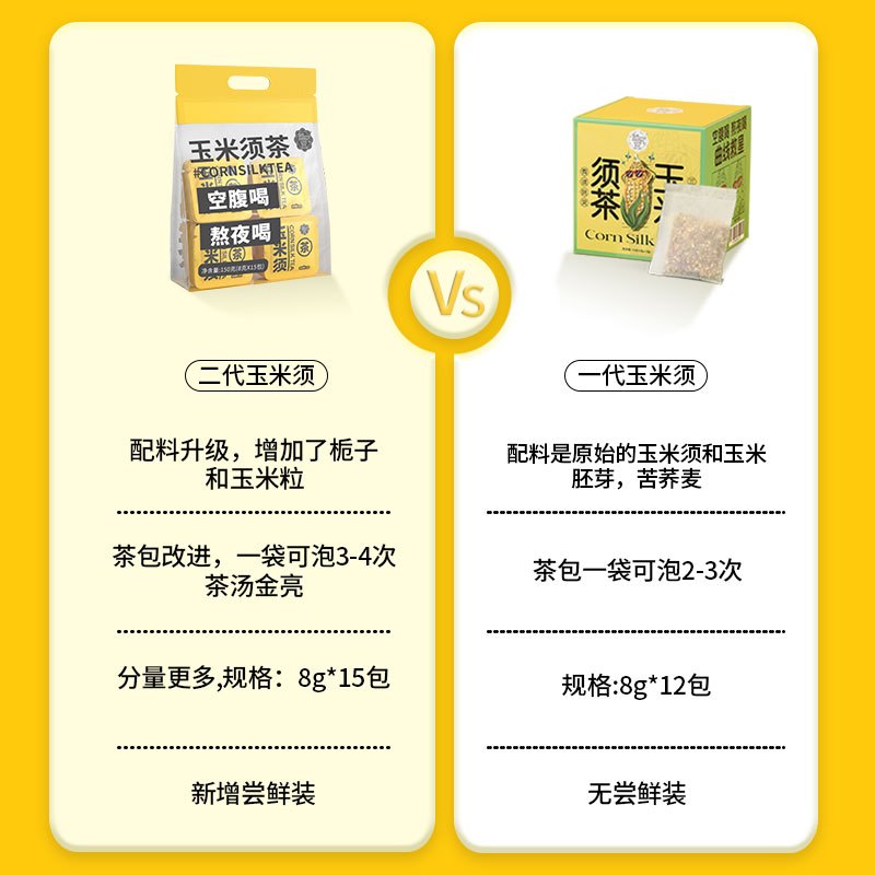修正玉米须茶2包装