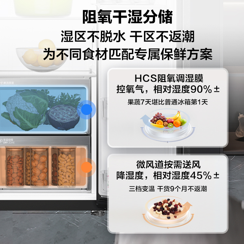 海尔(Haier)对开门冰箱630升超薄嵌入 AIP超净系统 阻氧干湿分储 一级 BCD-630WGHSS95S9U1