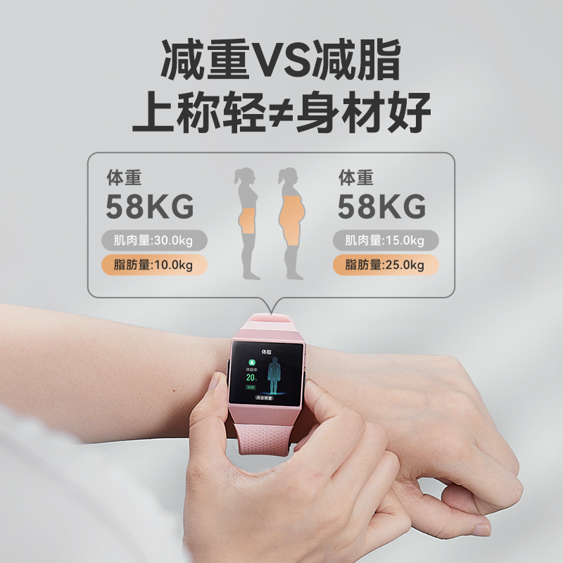 [测血糖体脂]didoG36S运动手表心电图心率测量分析跑步专用健身跳绳助减脂体重血氧血压自测续航智能手环
