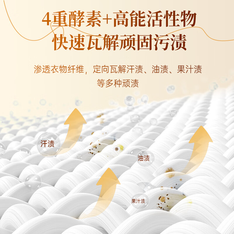 浪奇香氛爆珠鲜花精油洗衣凝露洗衣液 持久留香除菌除螨 手洗机洗衣液4斤装高清大图