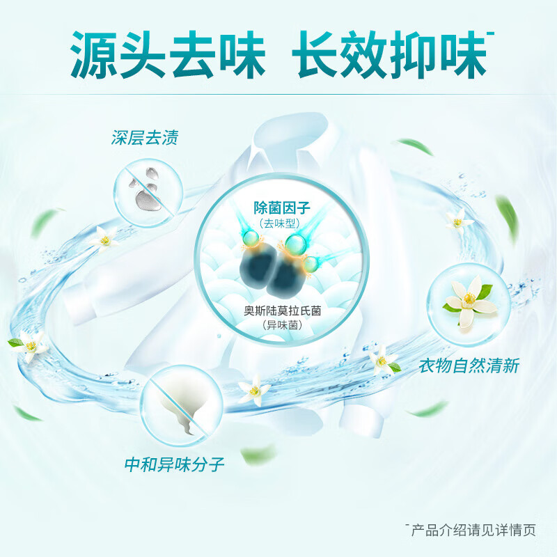 蓝月亮福利套装 除菌系列 除菌洗衣液2kg+内衣洗500g+免洗50ml高清大图