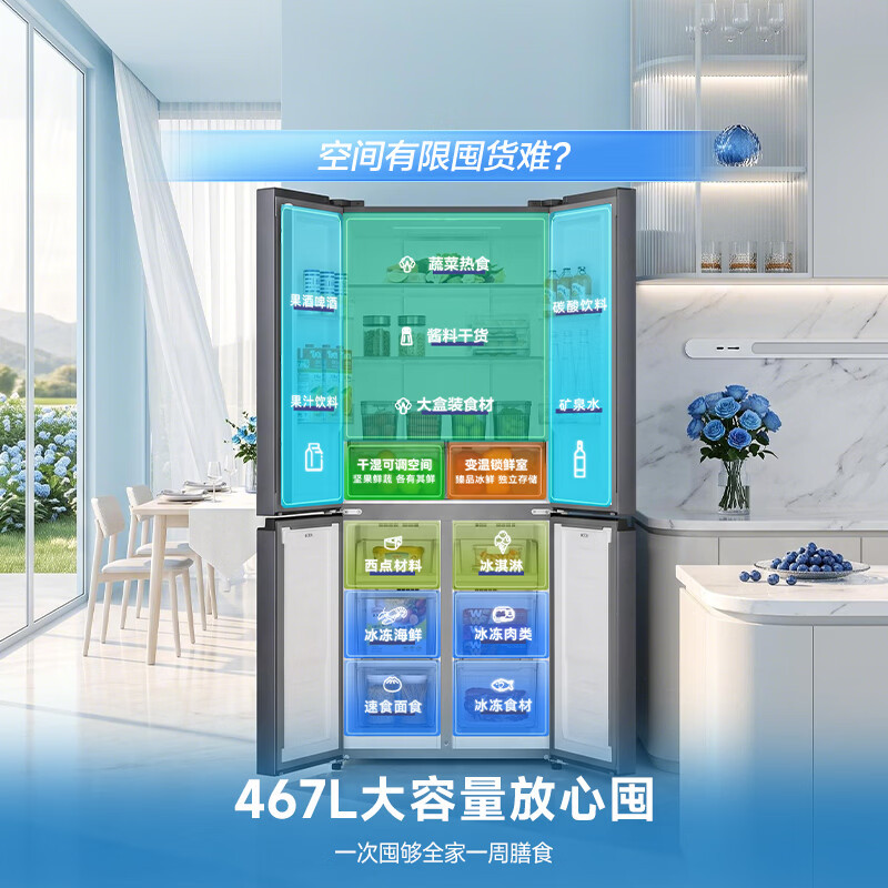 容声十字对开门冰箱SR-467D30CNLBD 467L大容量风冷无霜变频节能三挡变温干湿分储超薄设计灰面板新一级能效高清大图