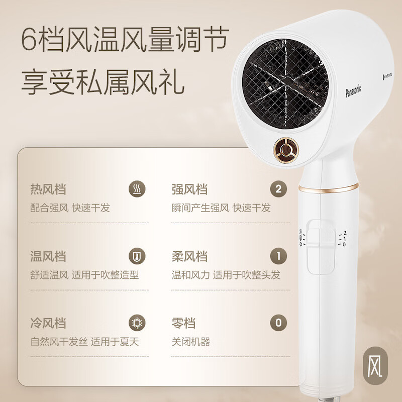 松下(Panasonic)电吹风机大功率高速大风力低噪音速干便携纳诺怡水润护发吹风筒EH-GNA34白色高清大图