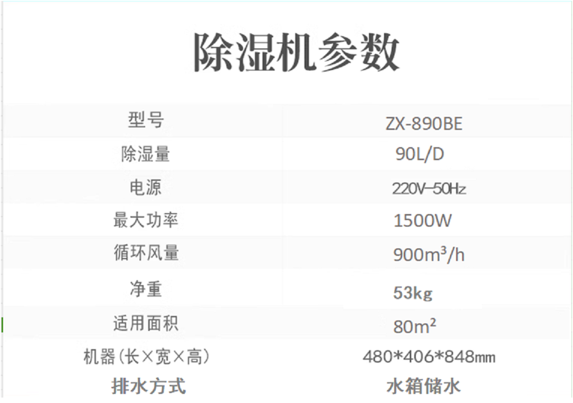 苏展信 ZX-890BE 除湿机 抽湿器(计价单位:台)高清大图