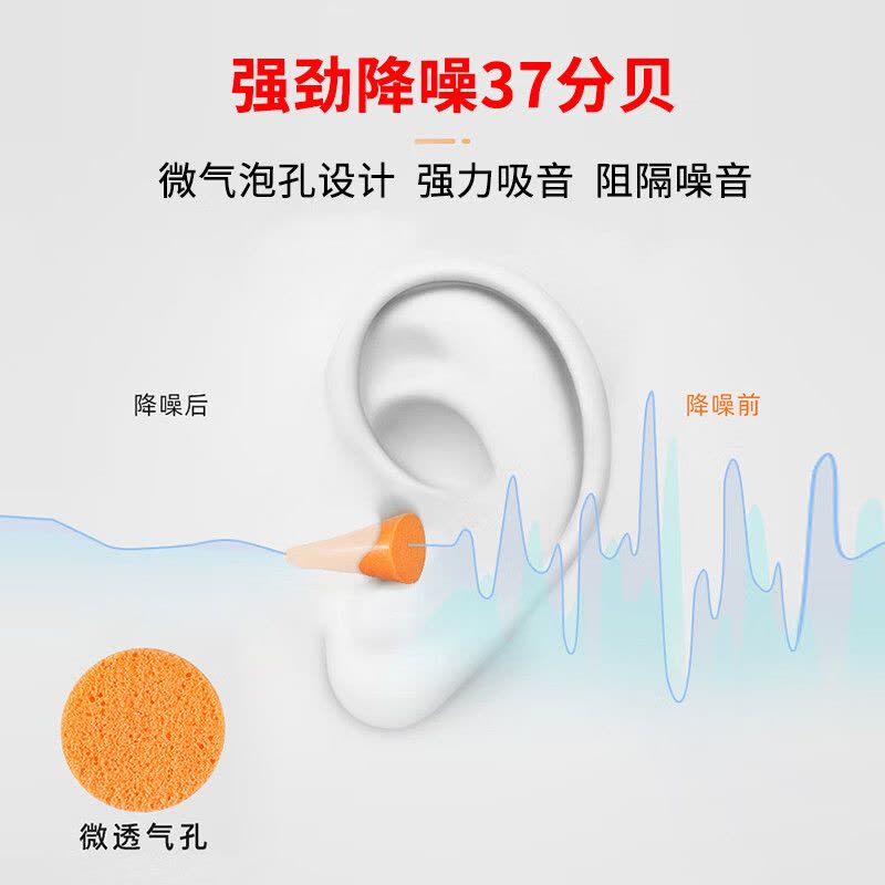 3M 1110带线隔音降噪耳塞睡觉旅行学习工作100副 橙色图片