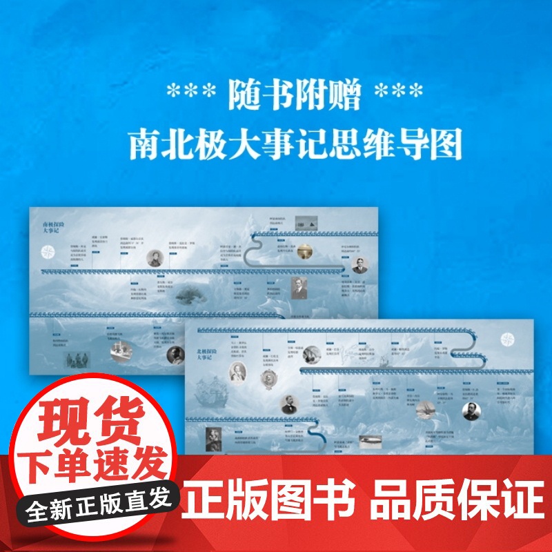 极地探险简史 北极,南极,500年大事记! 死亡不足畏惧,只怕无功而返。 因为他们,极地不再是荒原。 [英]尼高清大图