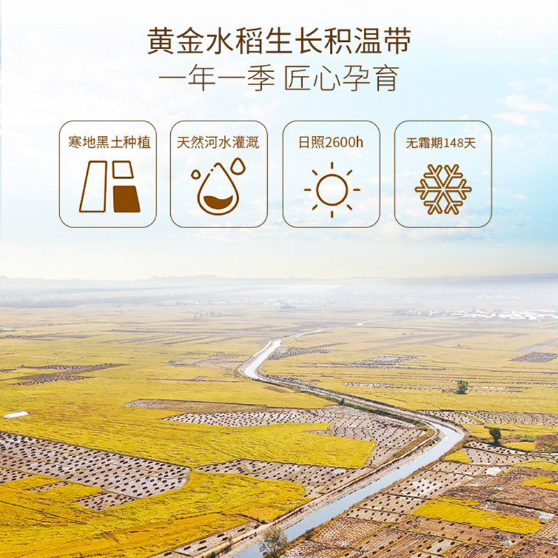 裕道府湿地鸭田珍珠米 5kg高清大图